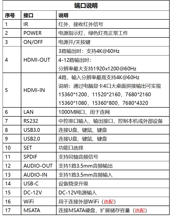 非凡娱乐8K 4